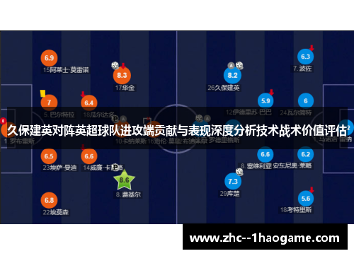 久保建英对阵英超球队进攻端贡献与表现深度分析技术战术价值评估 久保建英对阵英超球队进攻端贡献与表现深度分析技术战术价值评估