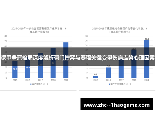 德甲争冠格局深度解析豪门博弈与赛程关键变量伤病走势心理因素