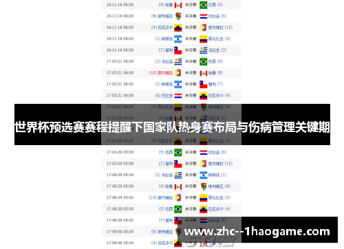 世界杯预选赛赛程提醒下国家队热身赛布局与伤病管理关键期 世界杯预选赛赛程提醒下国家队热身赛布局与伤病管理关键期