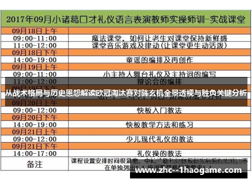 从战术格局与历史恩怨解读欧冠淘汰赛对阵玄机全景透视与胜负关键分析