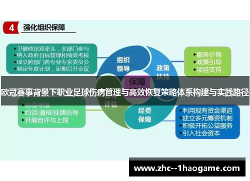 欧冠赛事背景下职业足球伤病管理与高效恢复策略体系构建与实践路径 欧冠赛事背景下职业足球伤病管理与高效恢复策略体系构建与实践路径