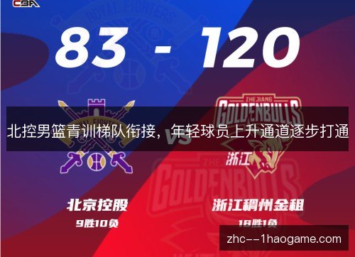 北控男篮青训梯队衔接,年轻球员上升通道逐步打通 北控男篮青训梯队衔接,年轻球员上升通道逐步打通